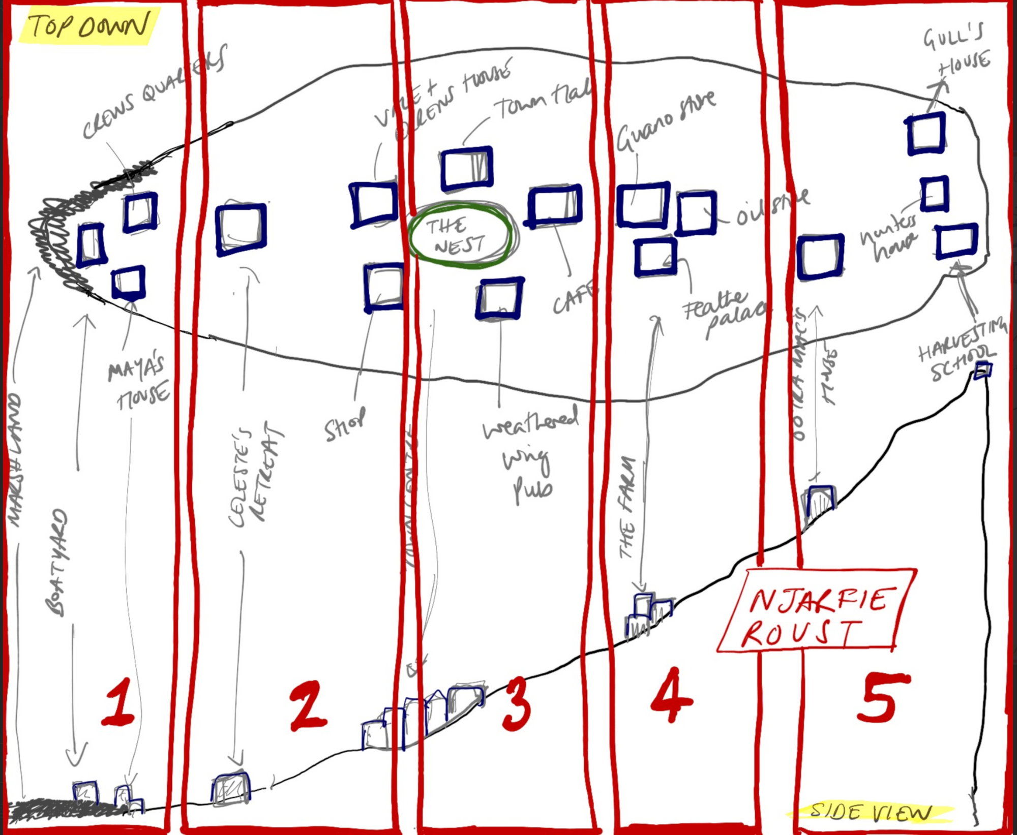 A sketch image of five sections of a Njarfie Roust, a location in Saltsea Chronicles. The surrounding text describes places within Njarfie as well as the layout of the location.